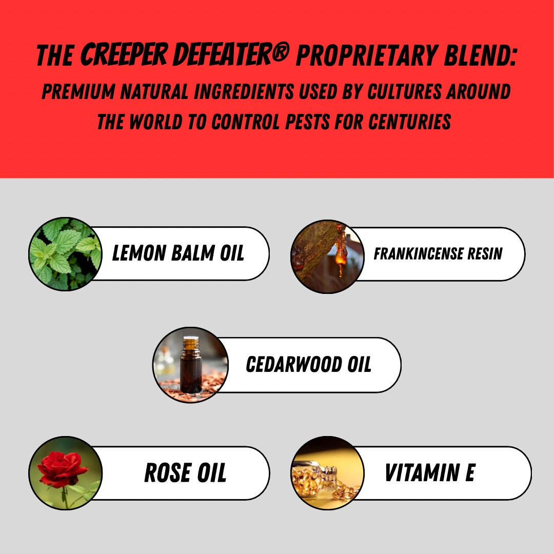 BITER BLOCKER™: ON-BODY BUG SPRAY (HUMAN)