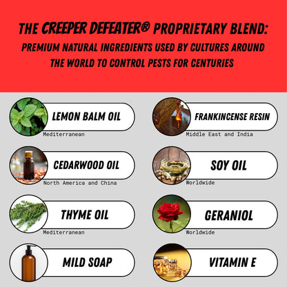 SKEETER WEEPER® SMART MOSQUITO+ MISTING SYSTEM  [PATENT PENDING]